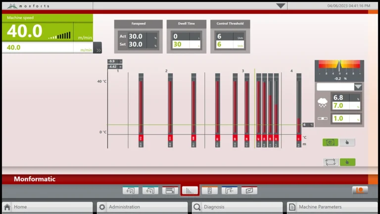Maschinenoberfläche MonformaticThermex mit Restfeuchteregelung Umwälzlüfter